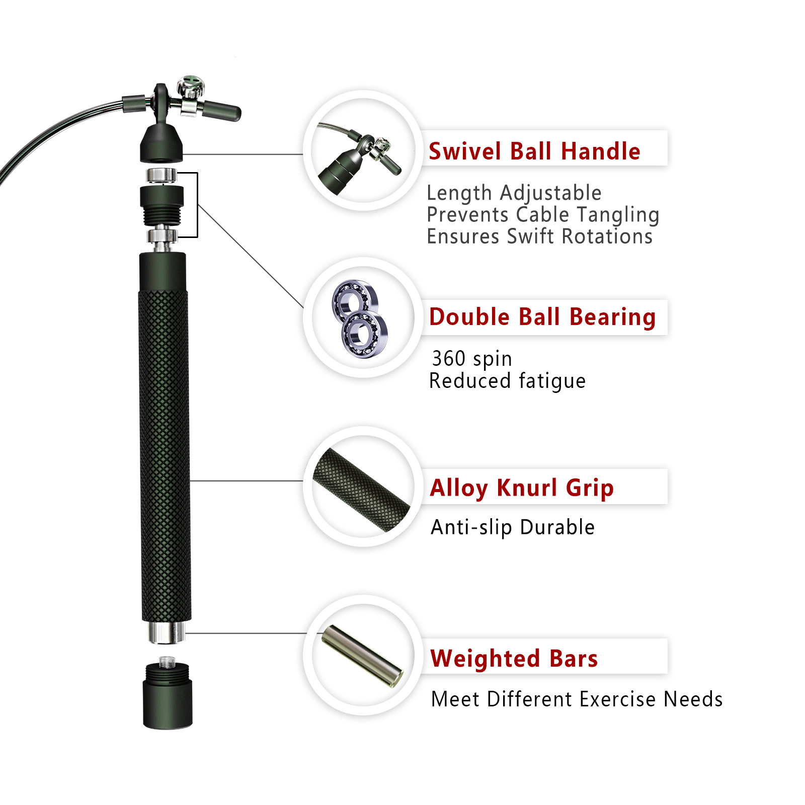 Crossfit Weighted jump rope gy - đánh giá và giá Crossfit Equipment