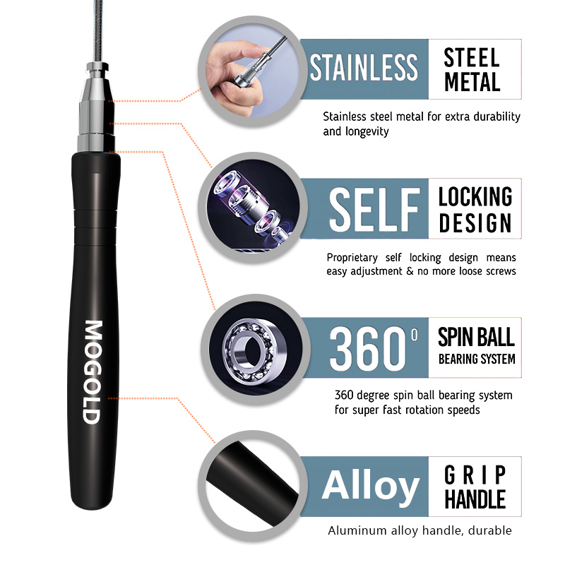 Crossfit Speed Jump rope Excer - đánh giá và giá Crossfit Training Gear